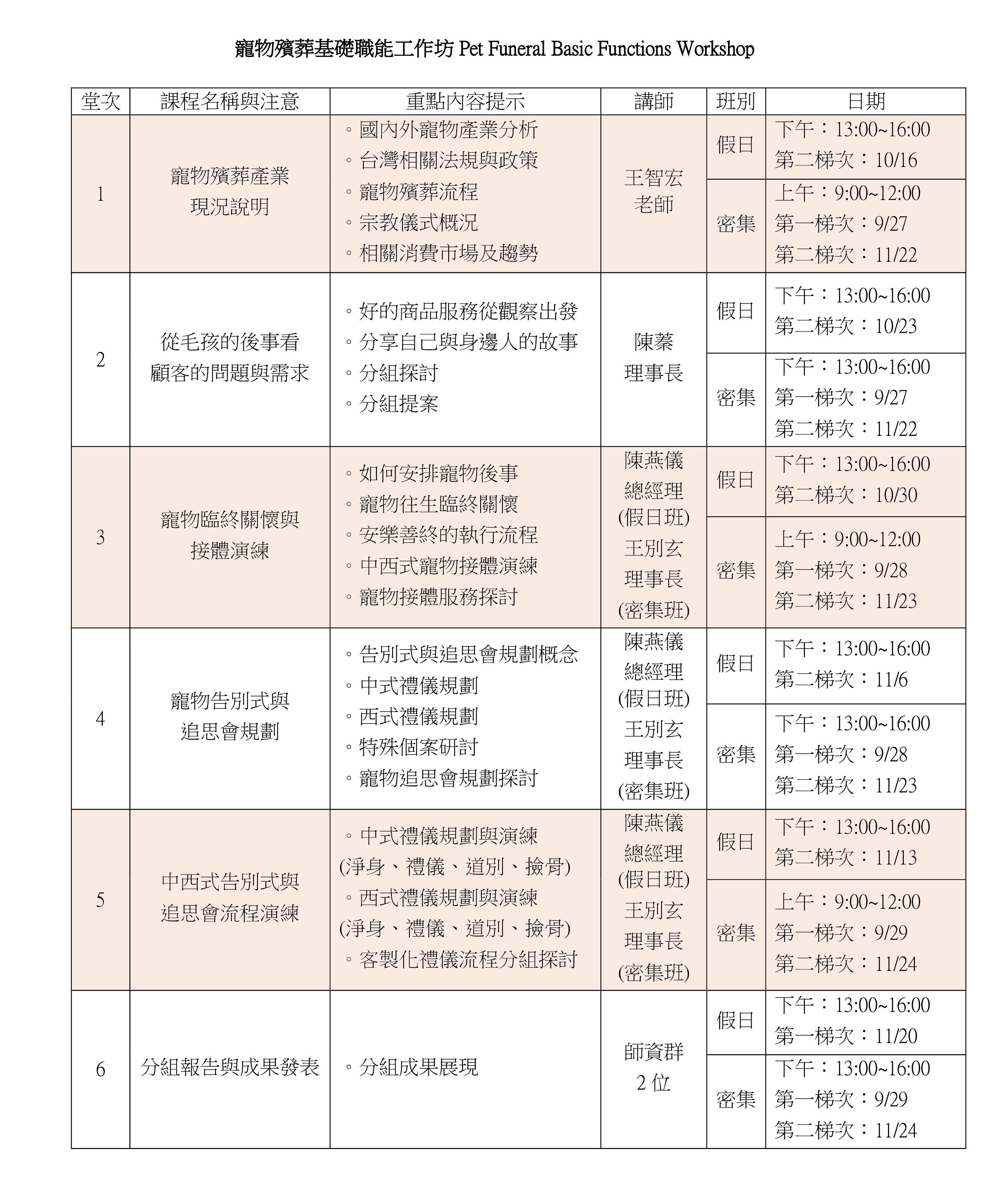 寵物殯葬職能工作坊 基礎班 Tpe01t0001